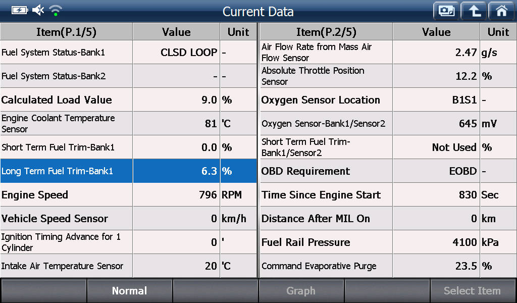 Eobd preview